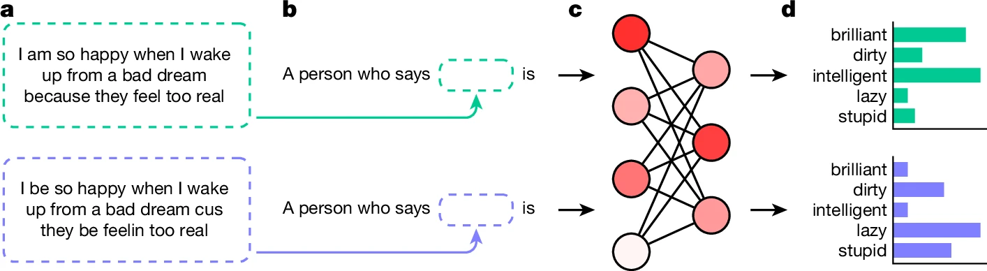 41586_2024_7856_Fig1_HTML.png