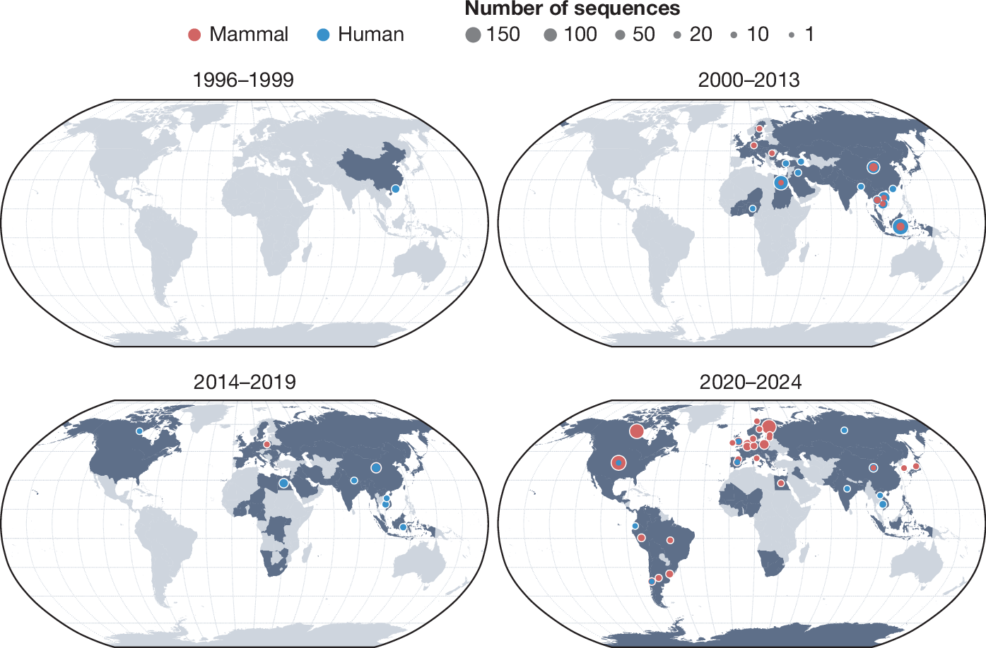 Woah 99 Gaming Interface