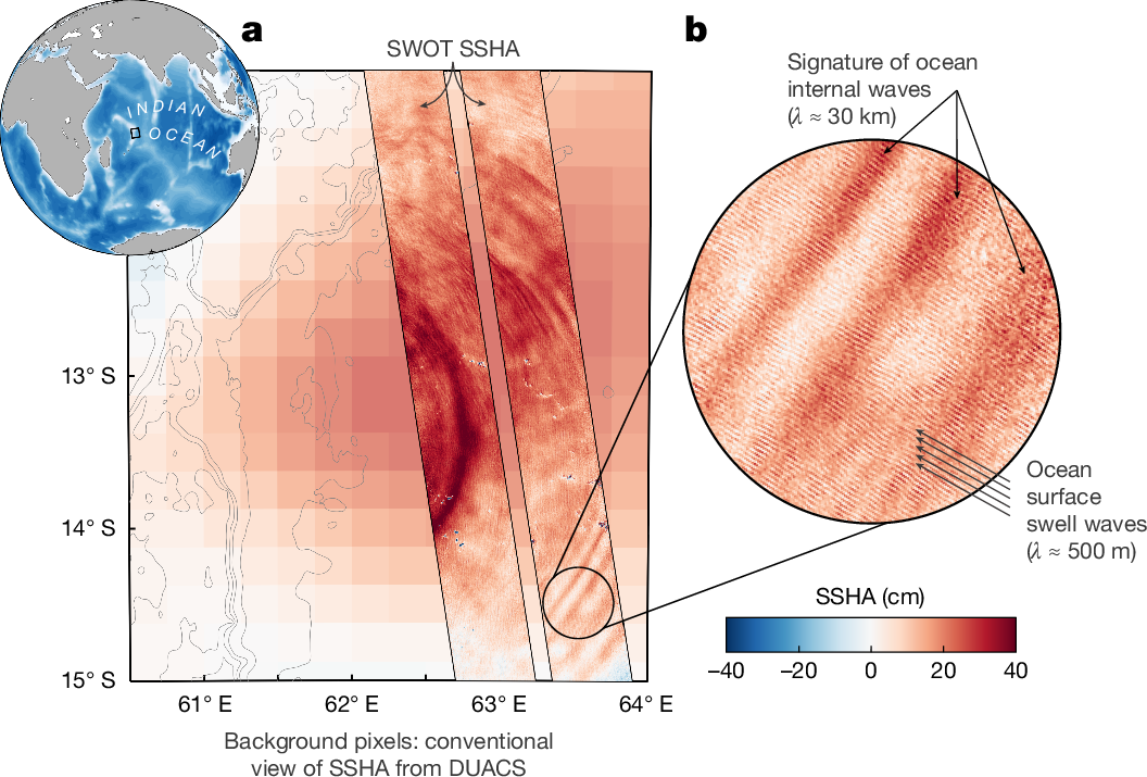 小さな海流が気候に与える影響：衛星で隠れた力を発見（Small Currents, Big Impact: Satellite Breakthrough Reveals Hidden Ocean Forces）