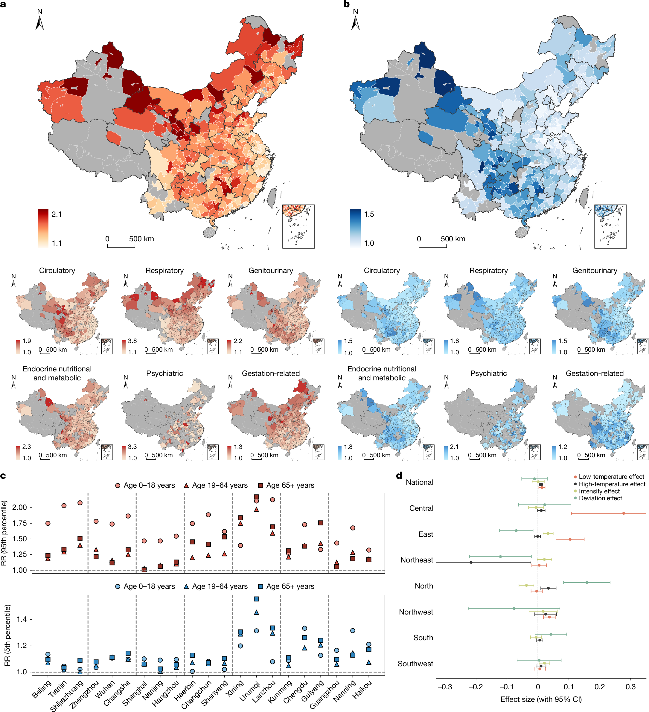 Temperature-related hospitalization burden under climate change | Nature