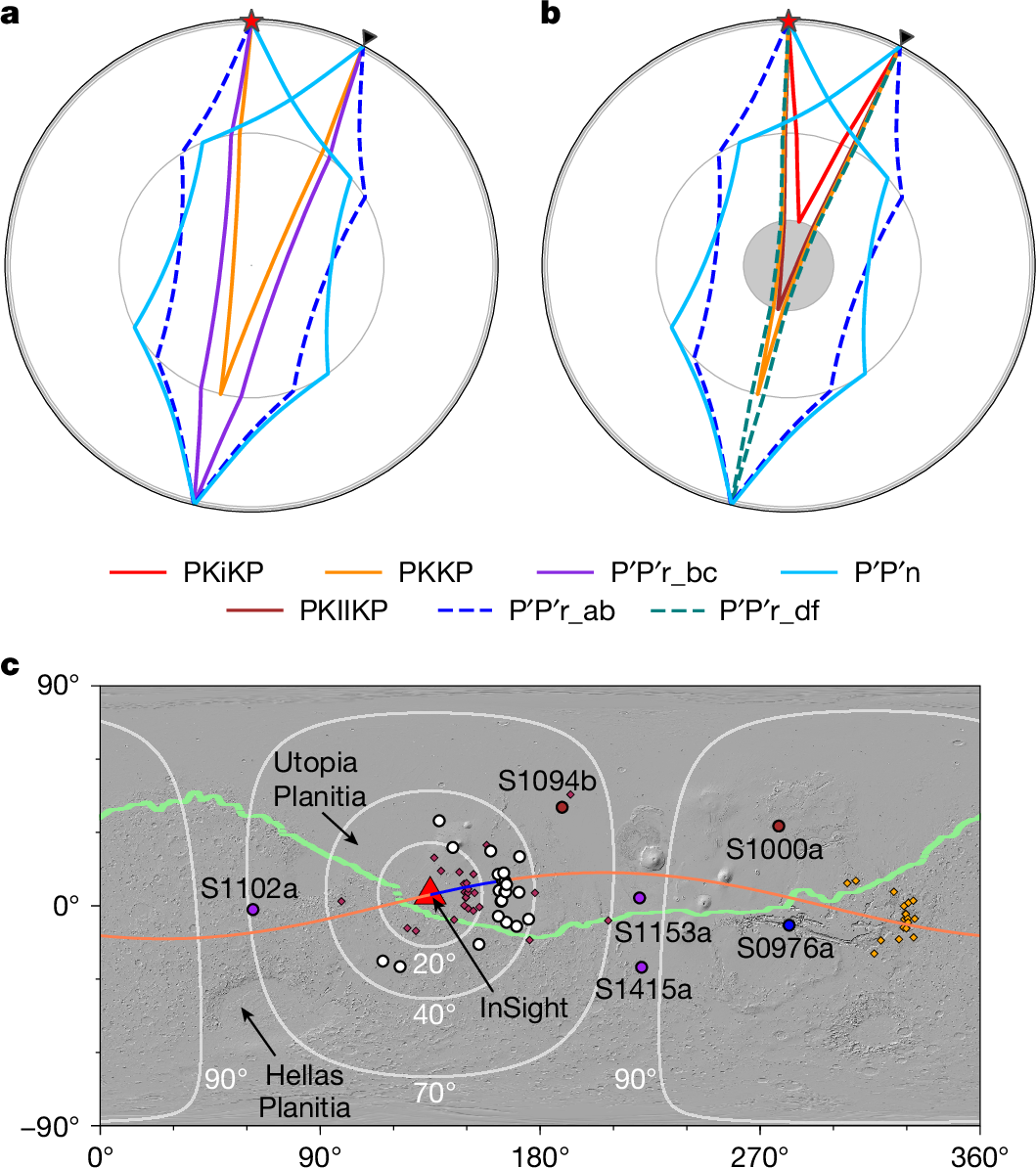 火星に固体の内核を初めて発見（Chinese, International Scientists Reveal Solid Inner Core in Mars）