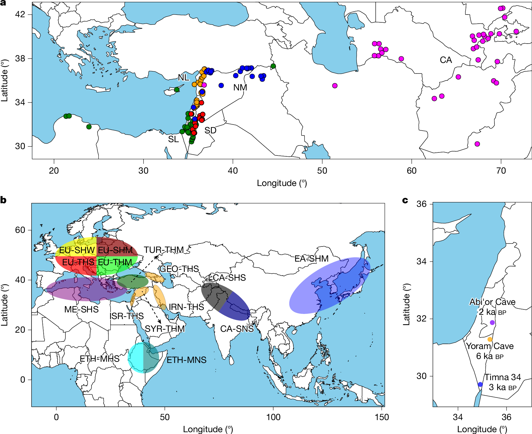 Fig. 1: Diversity panel of wild and domesticated barley.