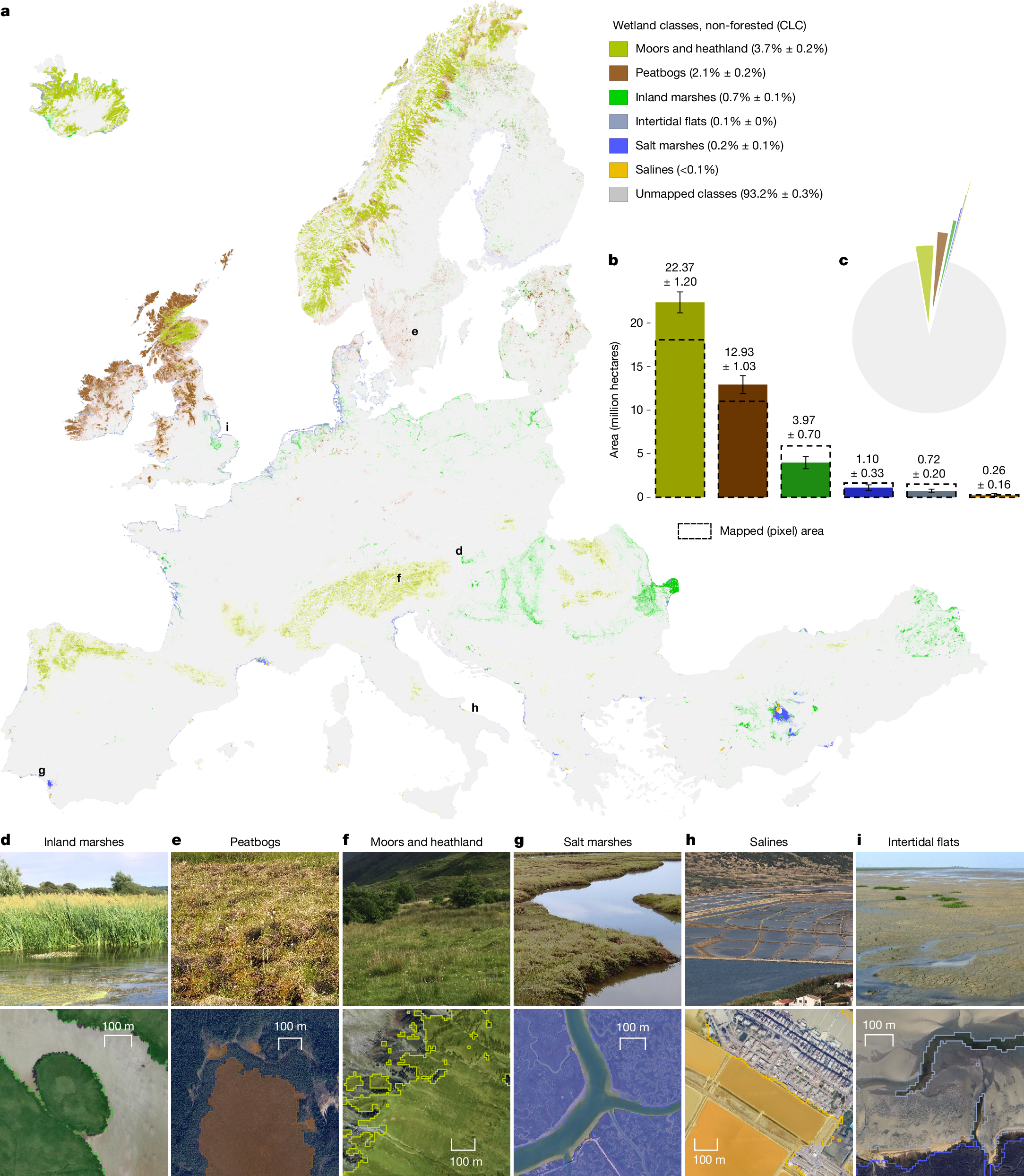 気候対策で優先すべき欧州の湿地を特定した新研究（New Study Pinpoints Europe’s Most Critical Wetlands for Climate Action）