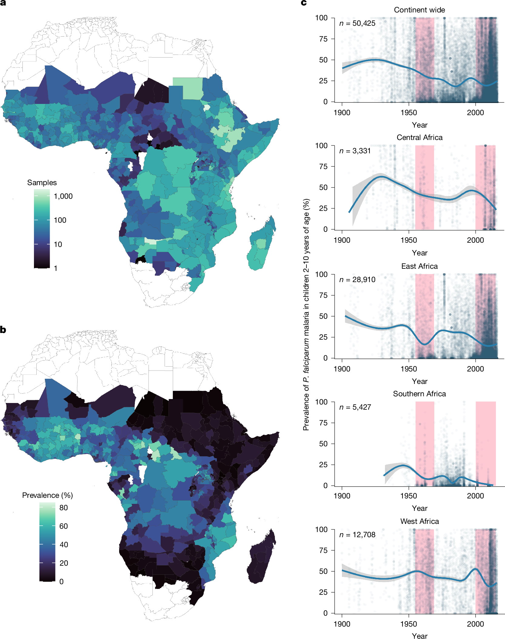 気候変動が小児マラリアを悪化させている可能性を示す研究（Climate Change Is Likely Worsening Childhood Malaria, Study Finds）