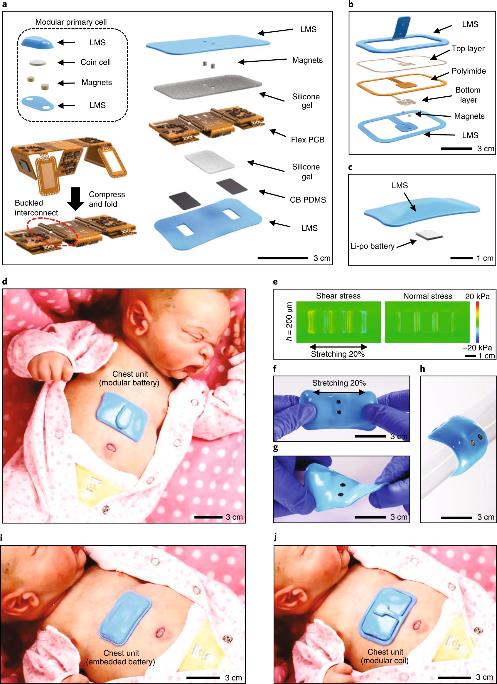 Skin-interfaced biosensors for advanced wireless physiological monitoring  in neonatal and pediatric intensive-care units | Nature Medicine