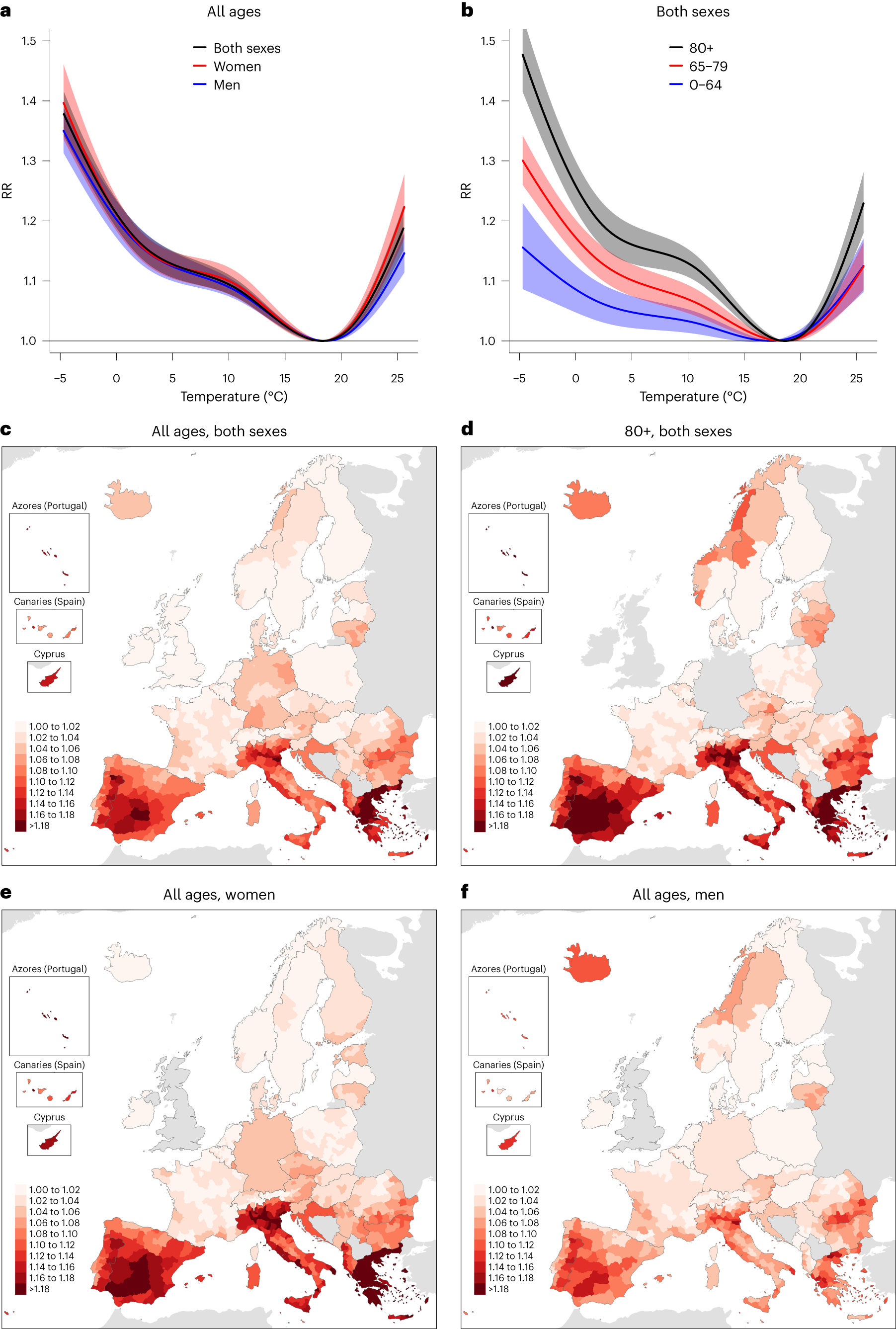 Heat-related mortality in Europe during the summer of 2022 | Nature Medicine