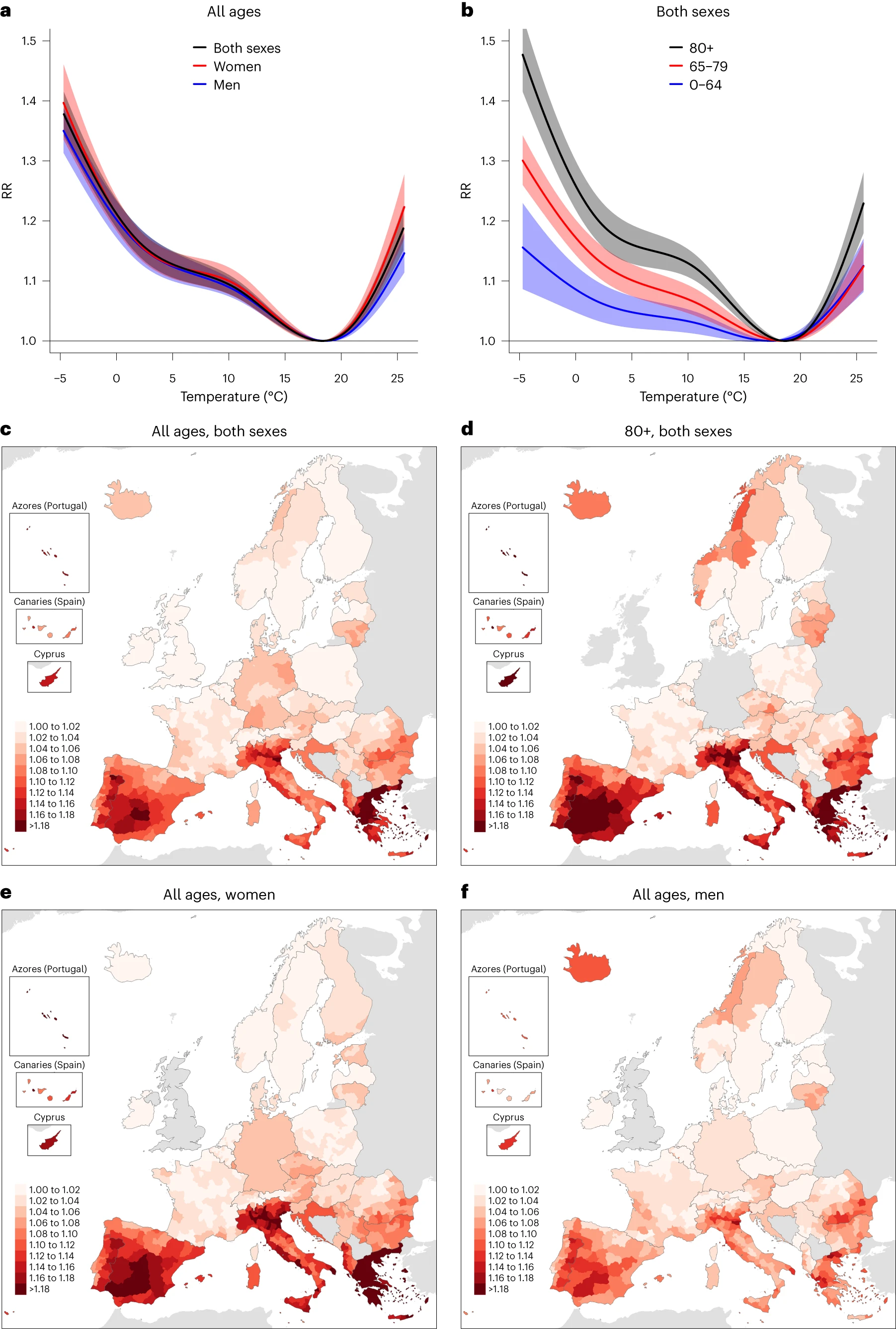 Risco de morte relacionado à temperatura durante 2015–2019