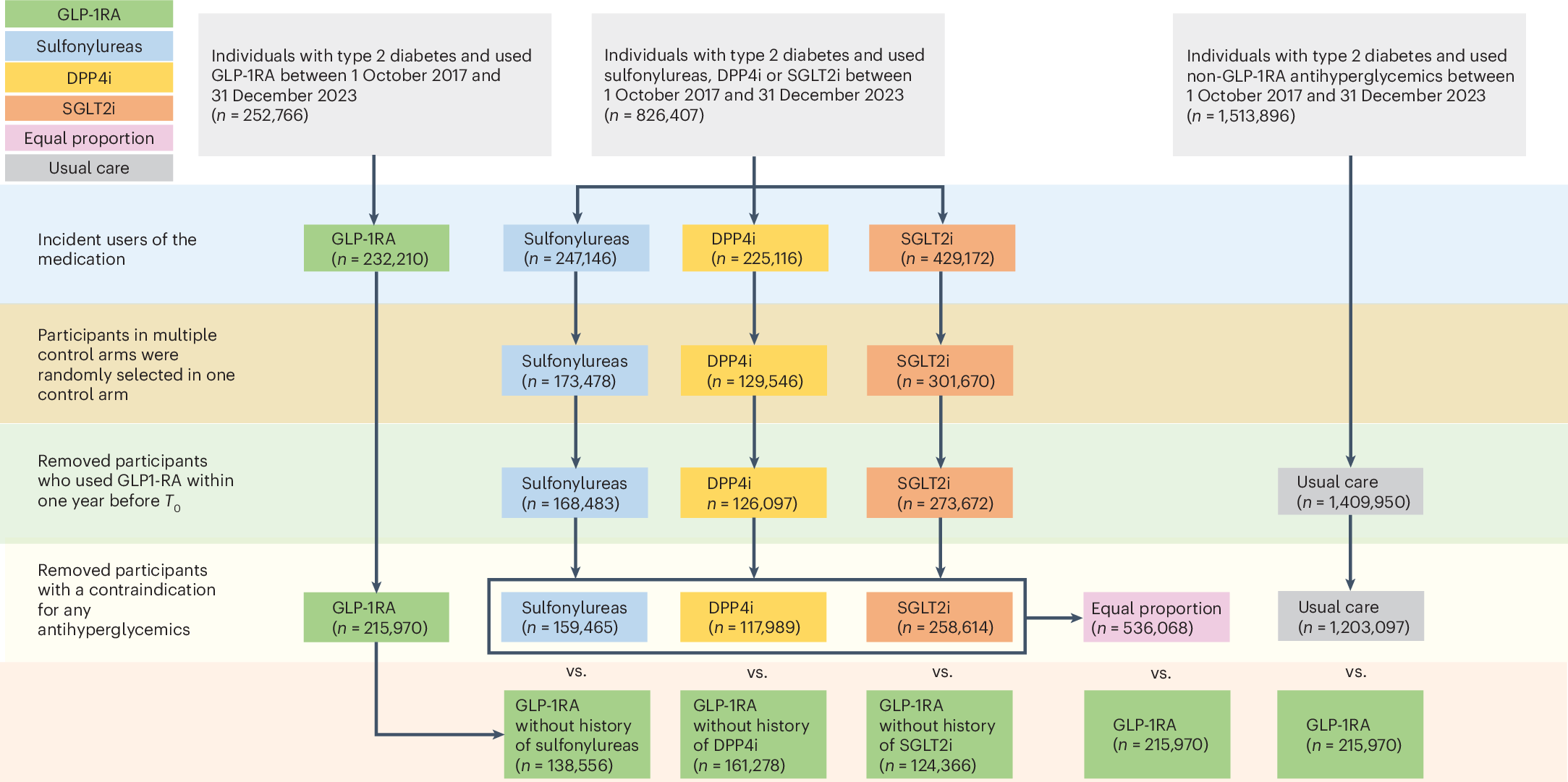 glp-1 digestive blockage law firm in west virginia Mapping the effectiveness and risks of GLP-1 receptor agonists