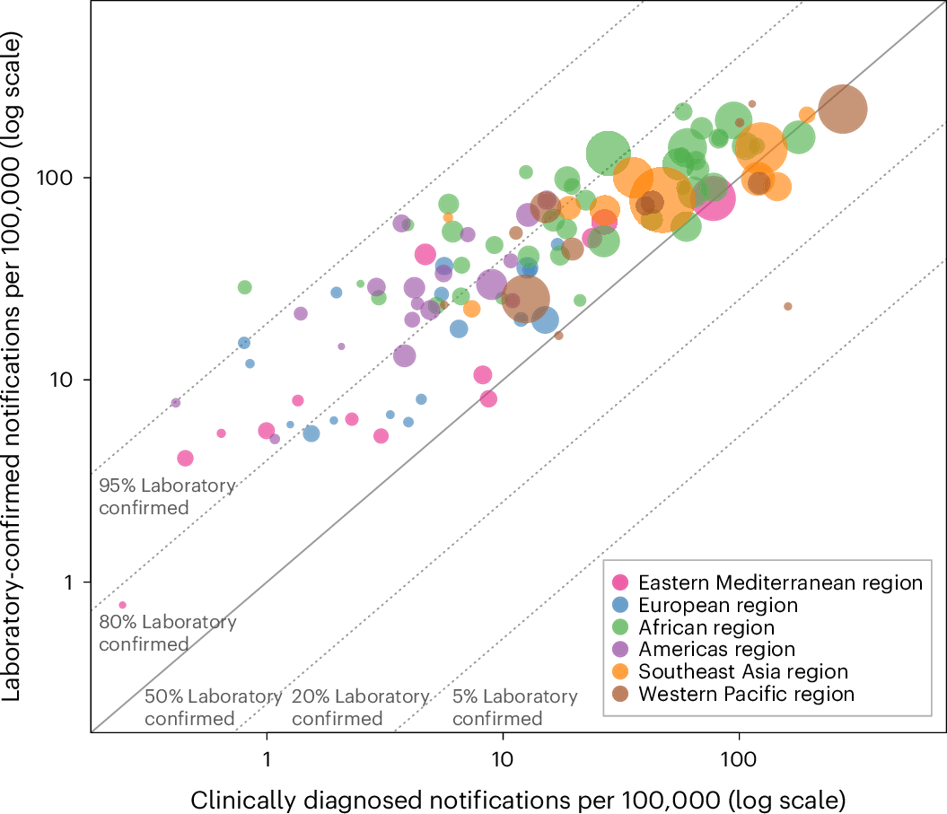 Conversion Sneaker Size Chart Conversion Chart In European Shoe Size  Conversion Chart Uk Foot Size In, image size:1055x907