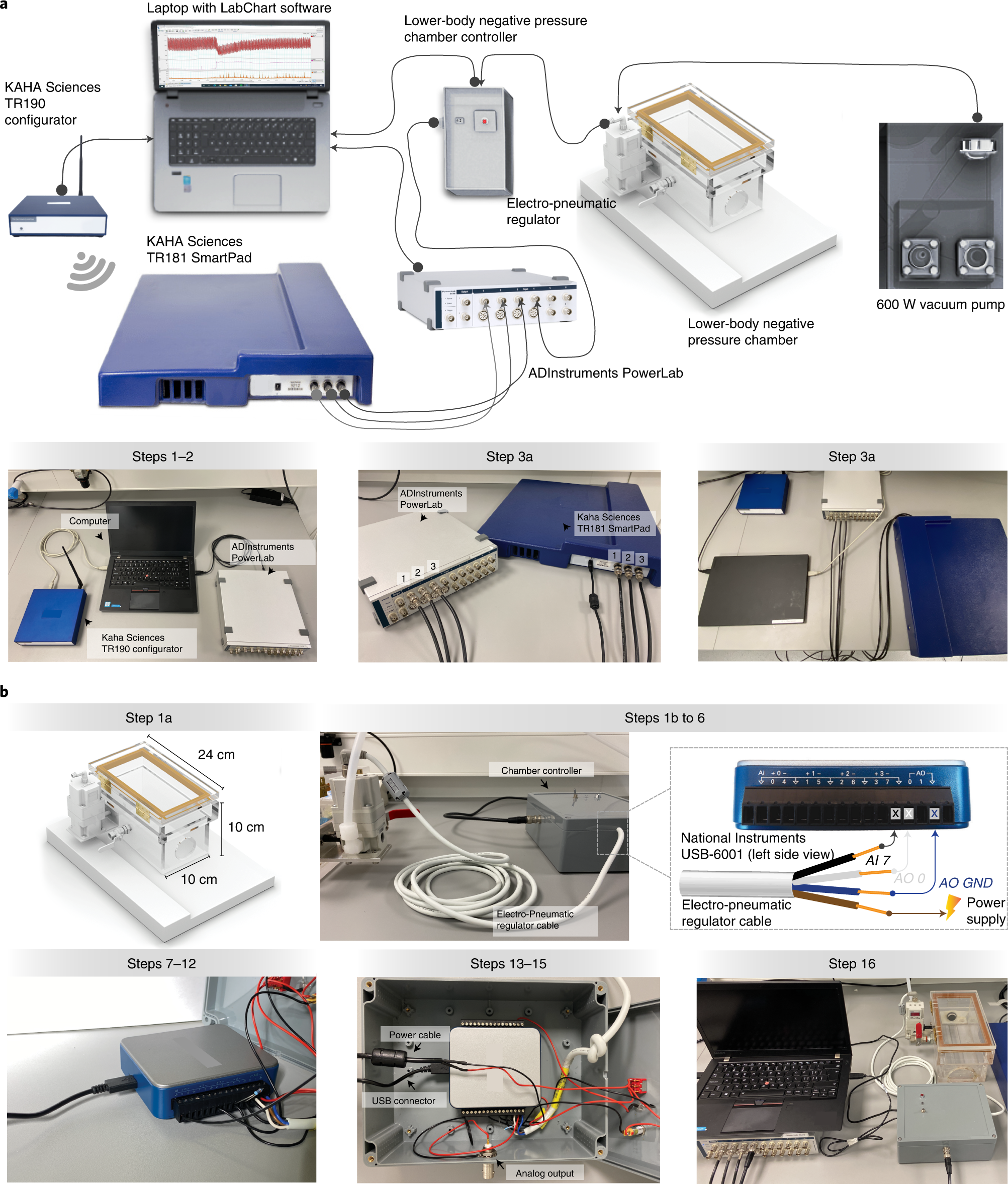 MS Electrical Random Decay CR Circuit Trainer, For Laboratory