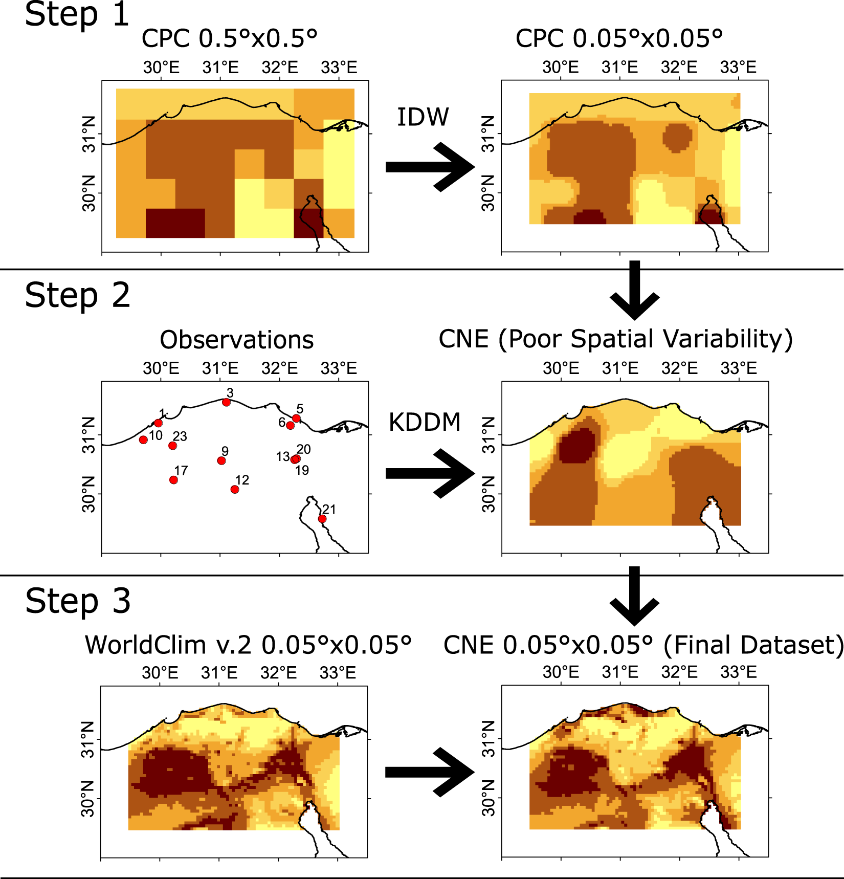 Development Of High Resolution Daily Gridded Temperature Datasets For The Central North Region Of Egypt Scientific Data