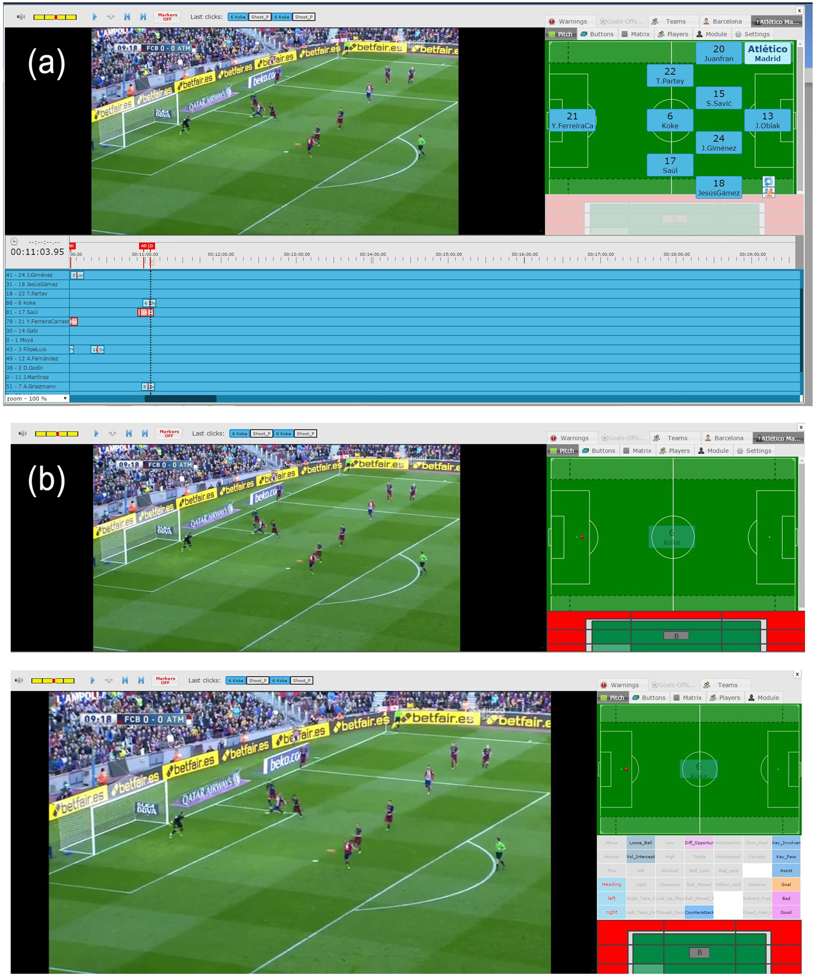 Football League Coverage and Data Features