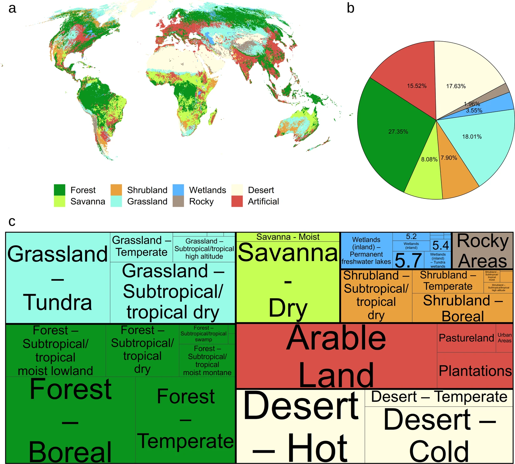 Earth Habitats Scratch Map A Global Map Of Terrestrial Habitat Types