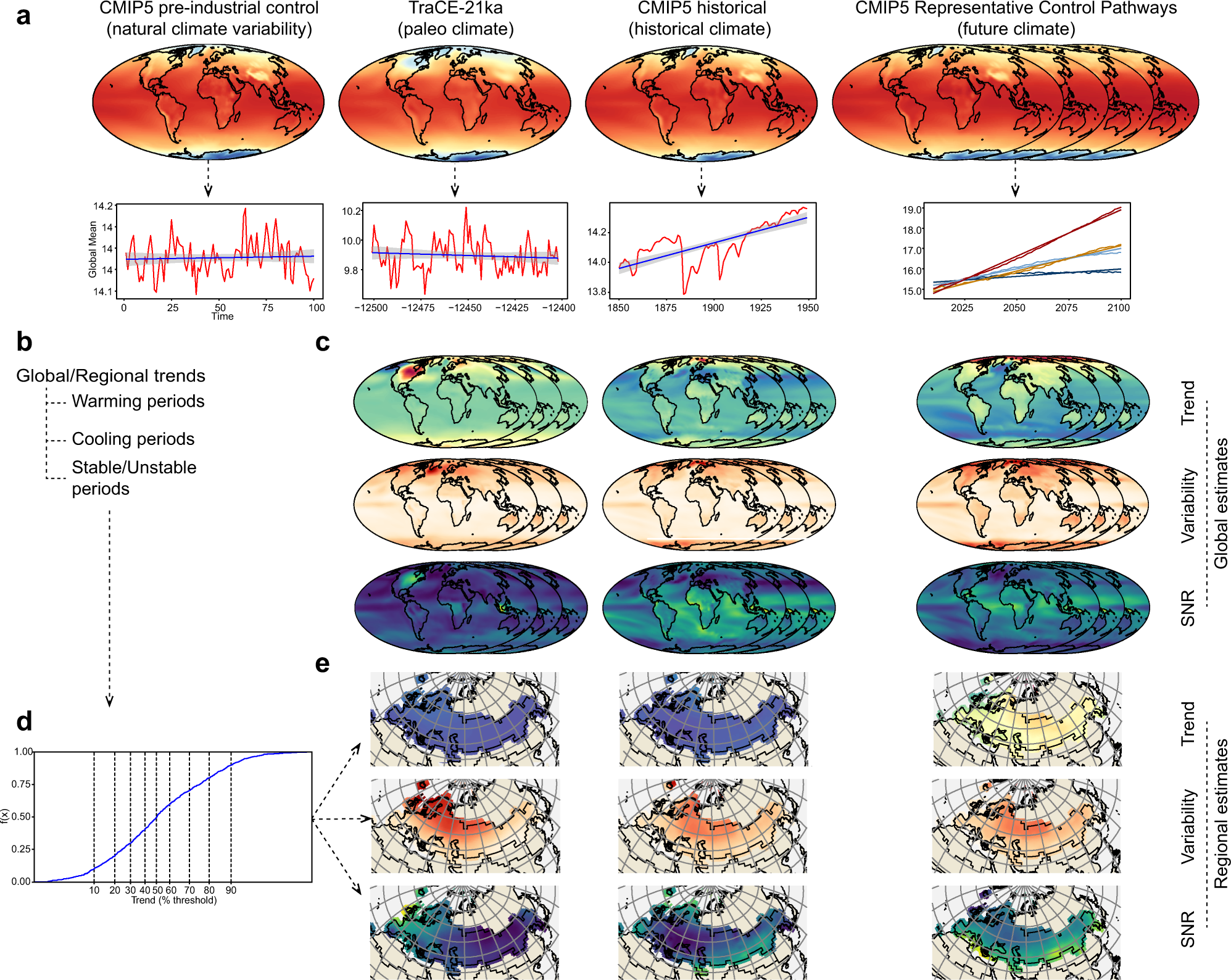 The PaleoJump database for abrupt transitions in past climates