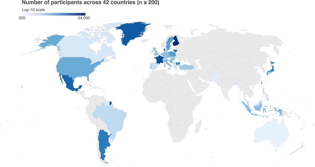 Covidistress Global Survey Dataset On Psychological And Behavioural Consequences Of The Covid 19 Outbreak Scientific Data