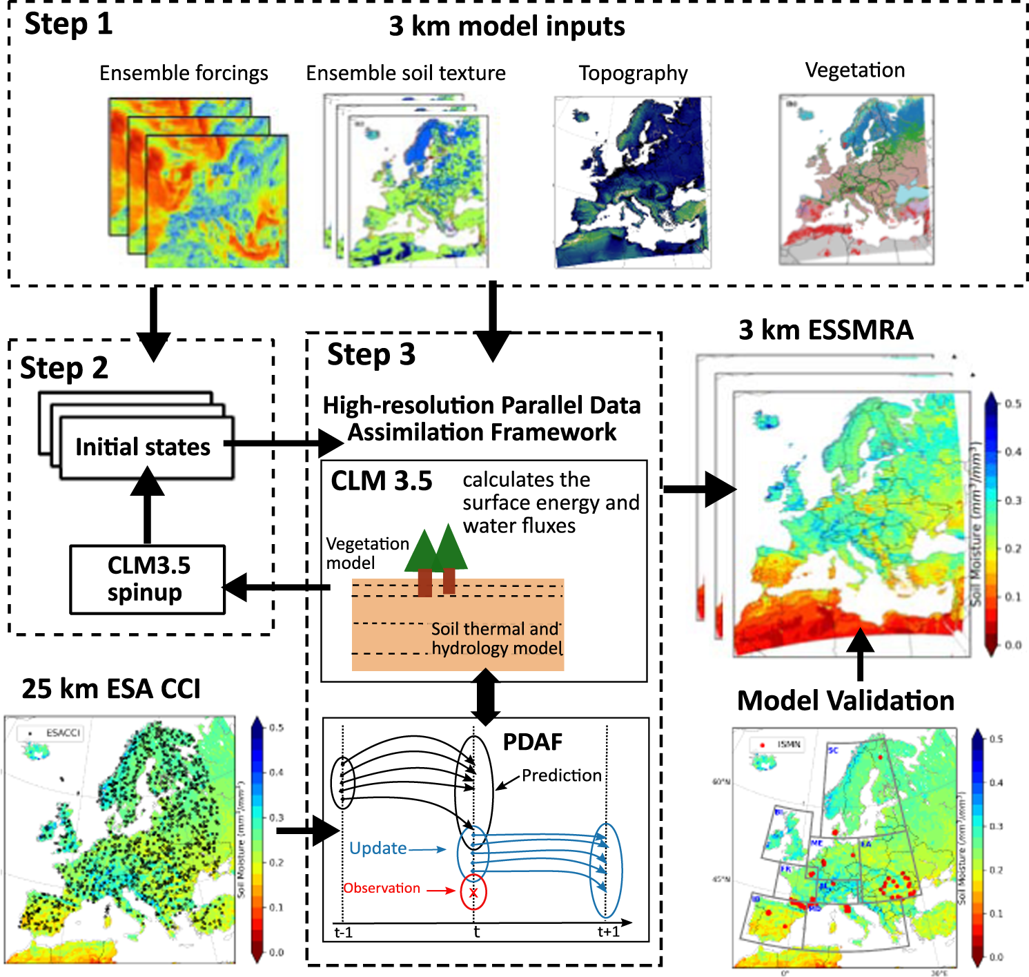 A 3 Km Spatially And Temporally Consistent European Daily Soil Moisture Reanalysis From 00 To 15 Scientific Data