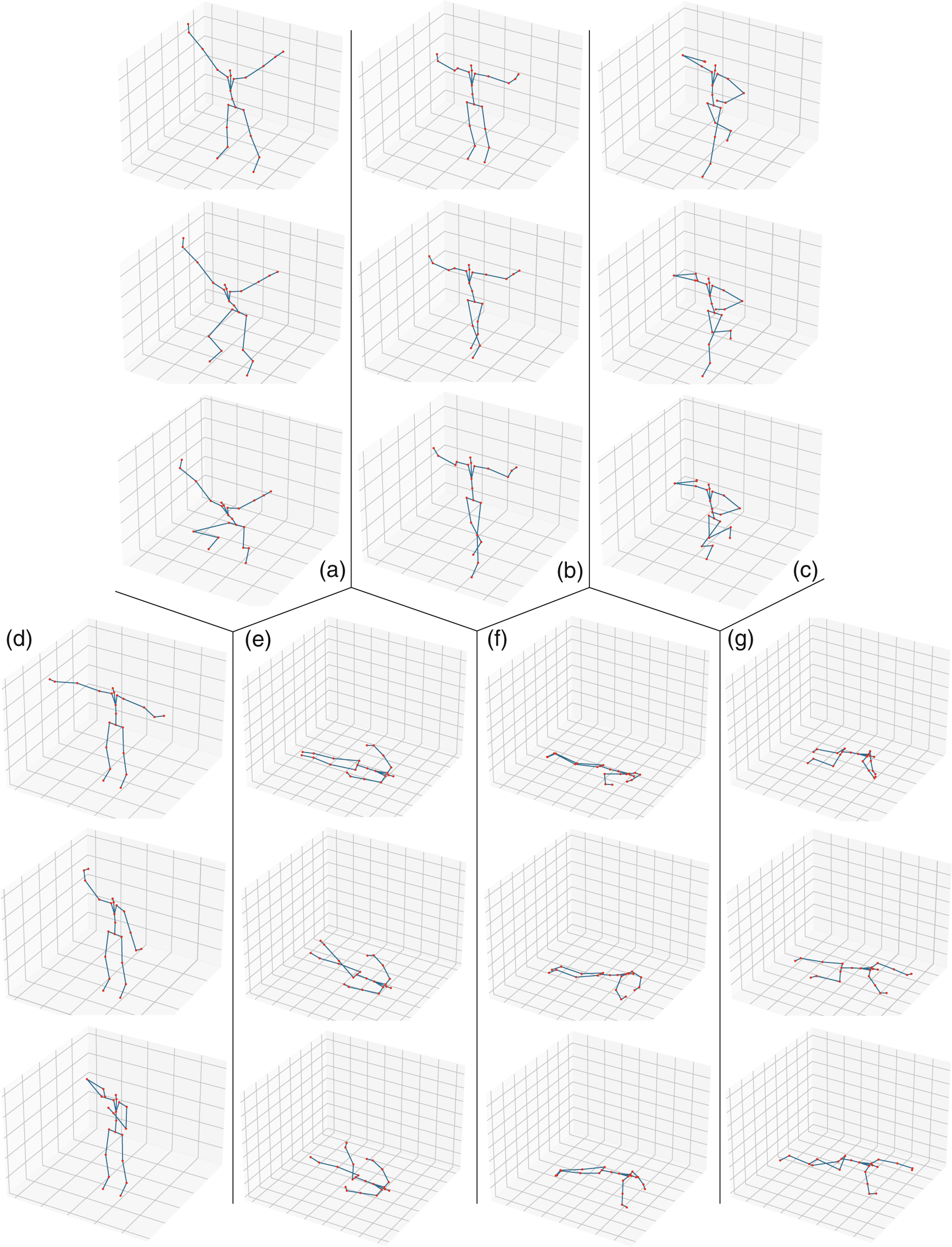 A new 3D descriptor for human classification: application for human  detection in a multi-kinect system