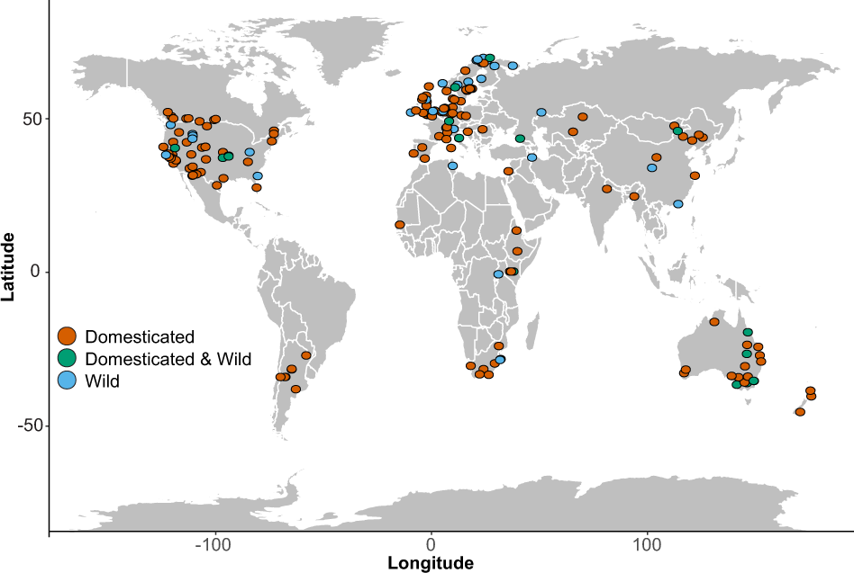 A global inventory of animal diversity measured in different grazing treatments | Scientific Data A global inventory of animal diversity measured in different grazing treatments | Scientific Data