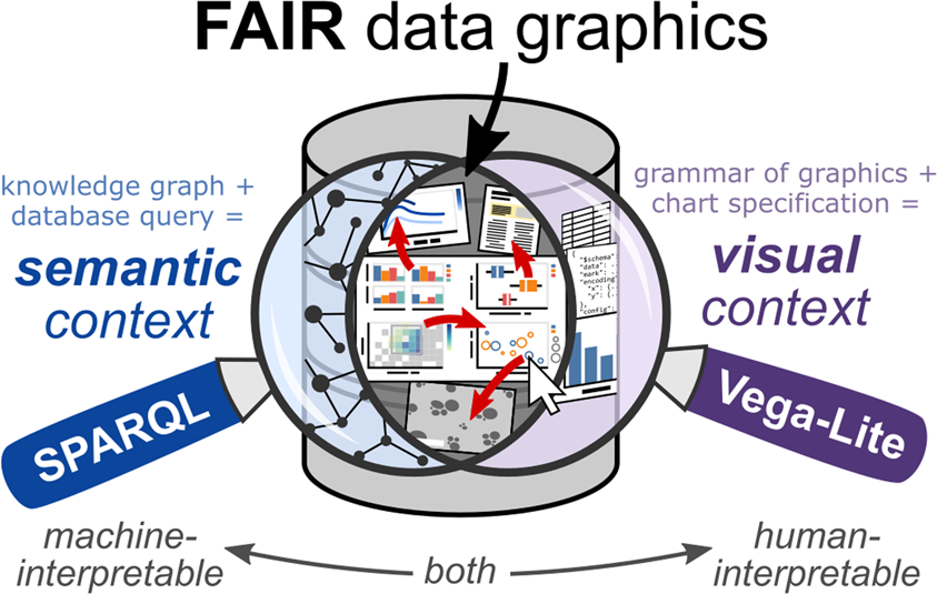 Grammar Corner: Analysis vs Analyses