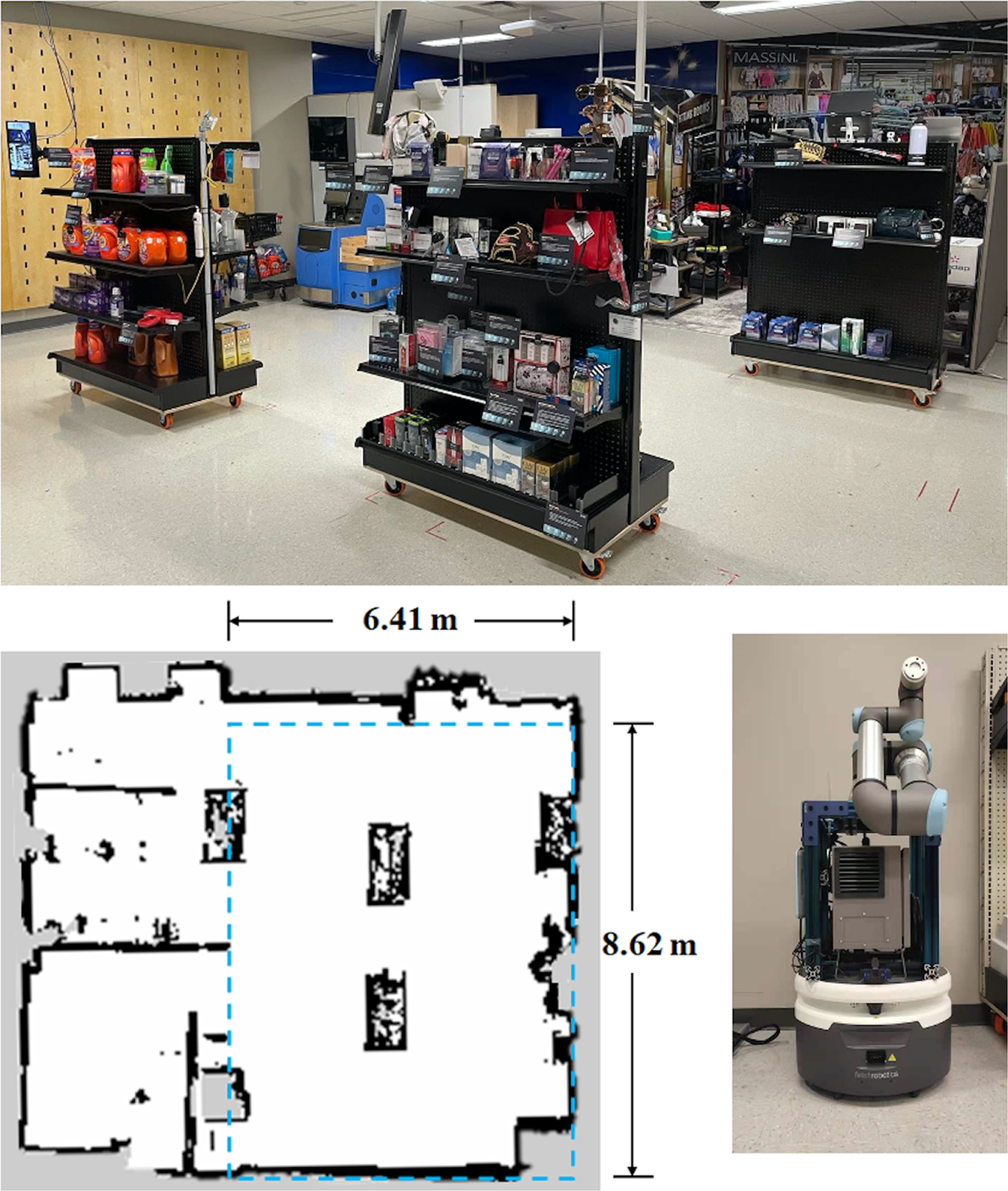 Human mobile robot interaction in the retail environment | Scientific Data