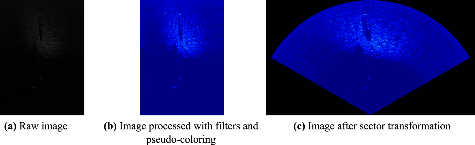 A Dataset with Multibeam Forward-Looking Sonar for Underwater Object  Detection