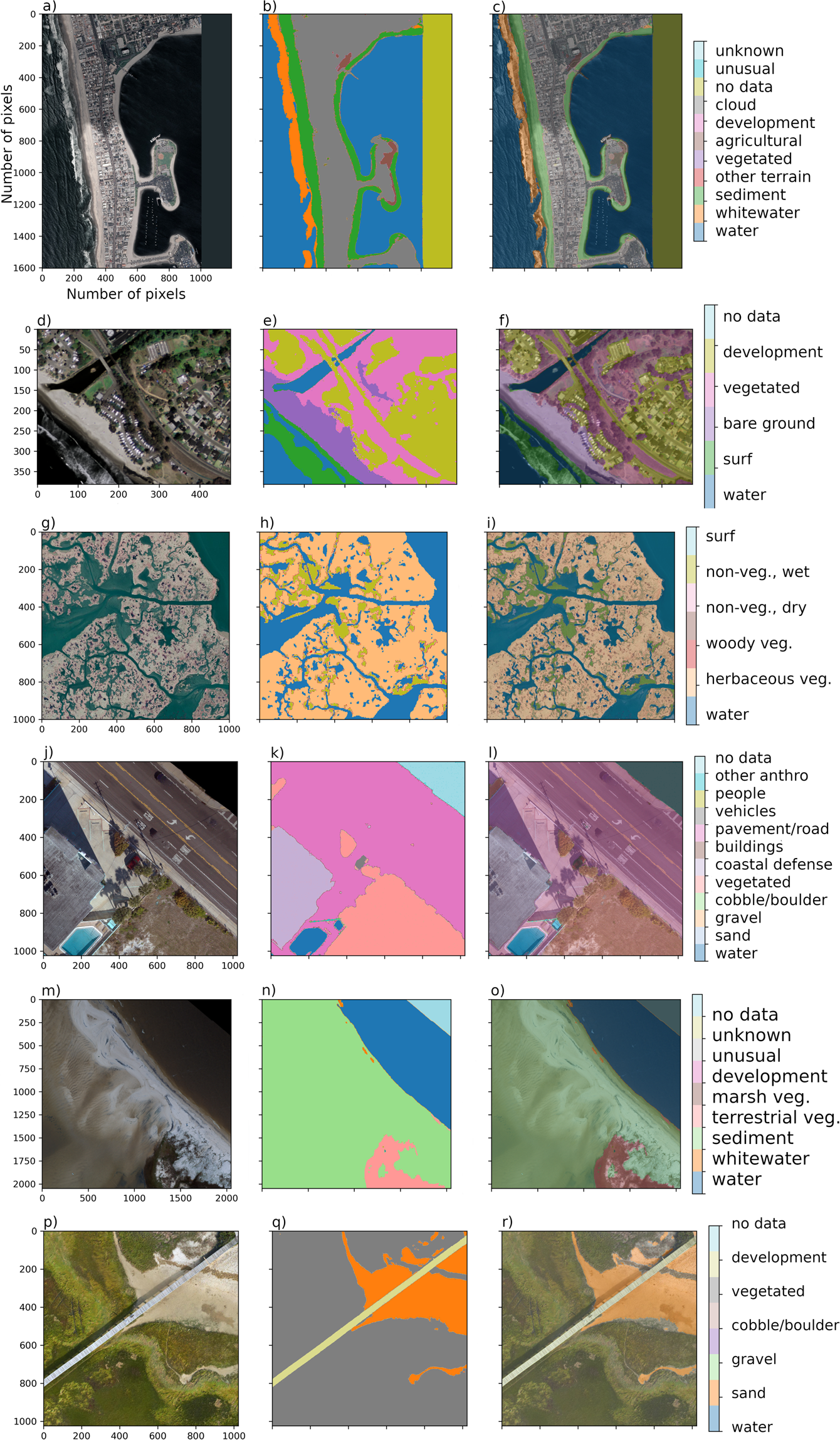 Remote Sensing  January 2017 - Browse Articles