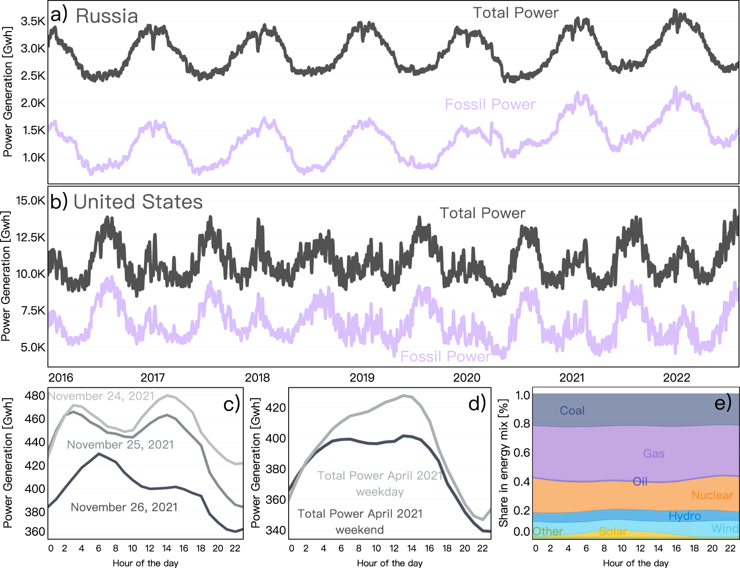 Opacity monitoring for measuring emissions - Power Engineering International