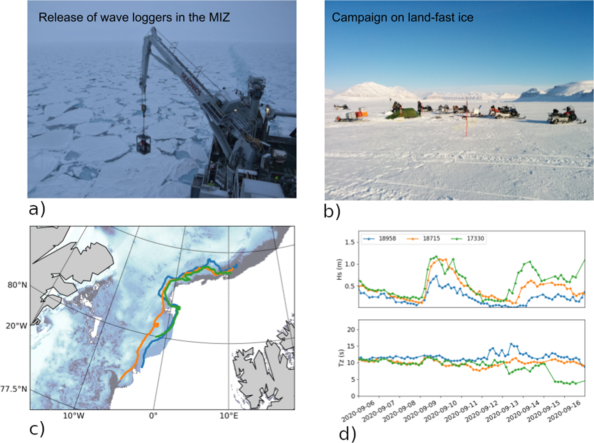 Mathematicians Prove Melting Ice Stays Smooth