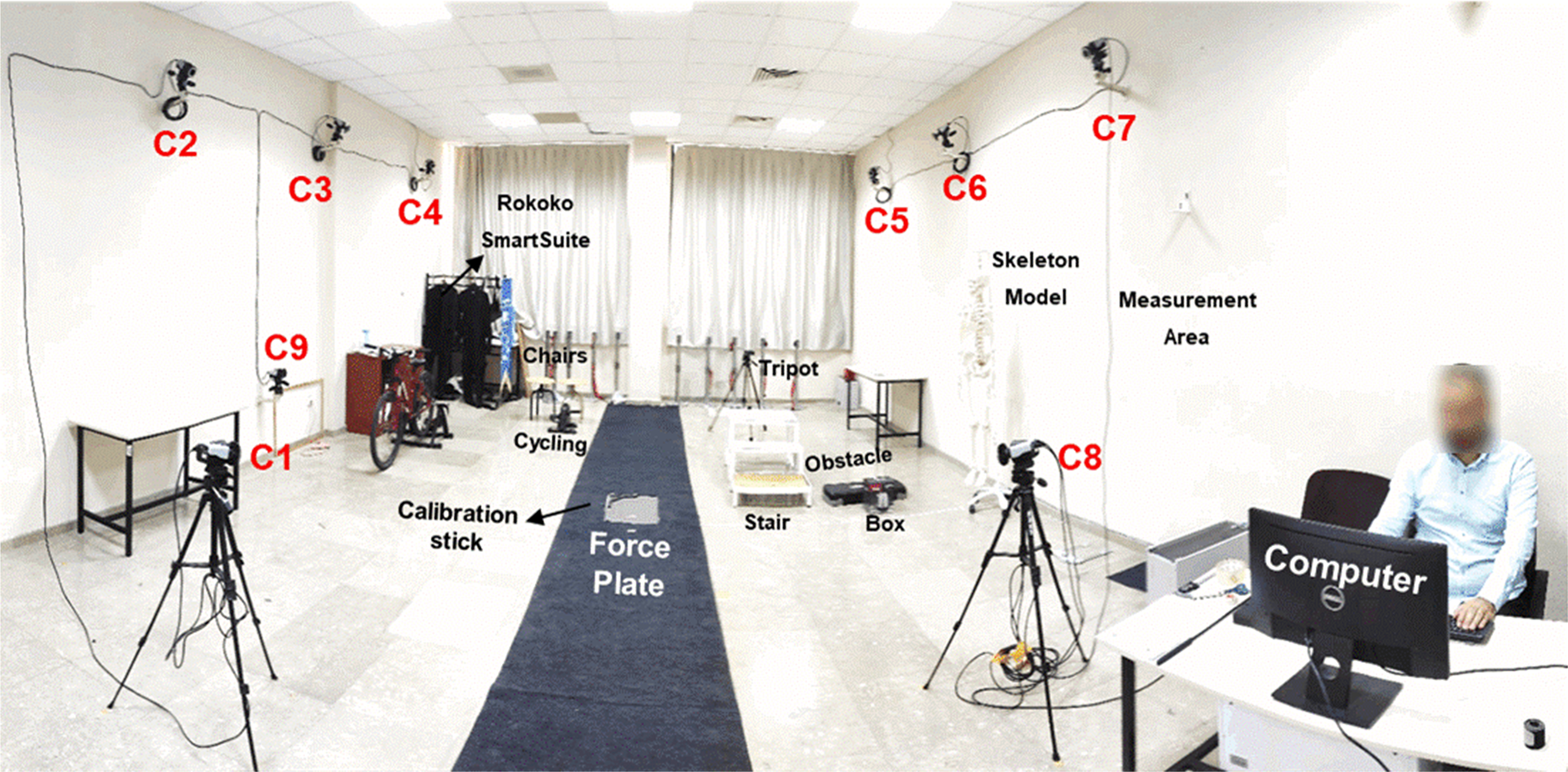 Database covering the prayer movements which were not available previously  | Scientific Data