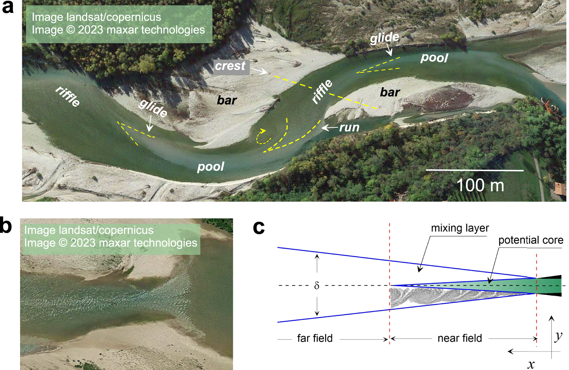 A Portable water-stage recorder for experimental hydrological