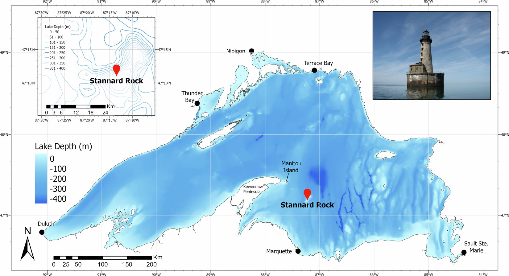 Lake Superior evaporation: A long-term eddy covariance dataset at Stannard  Rock Lighthouse (2008–2022) | Scientific Data
