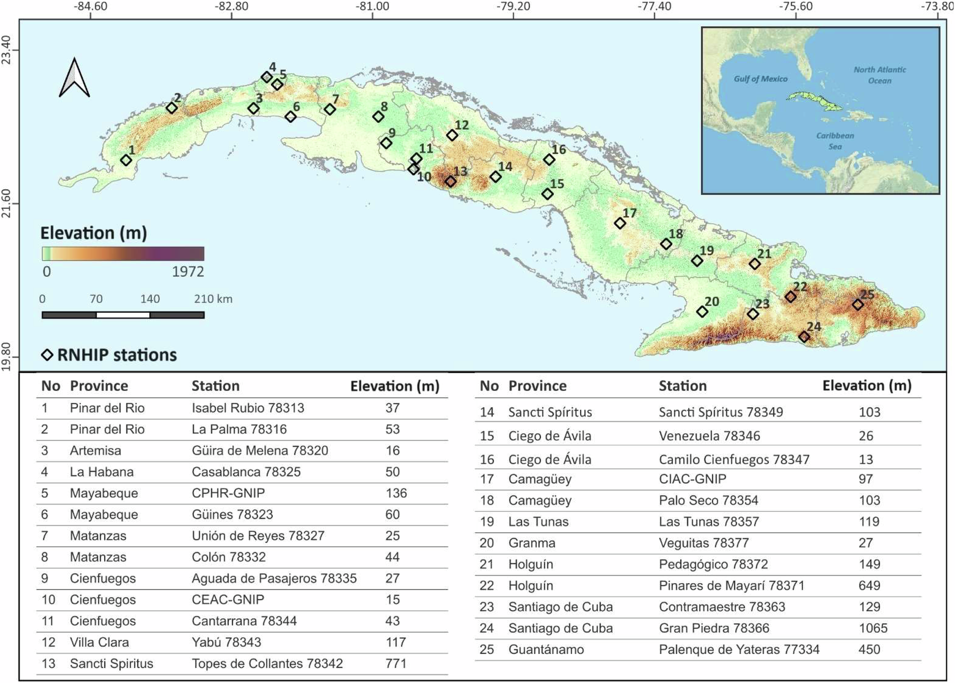 Physical Map Of South America High-Res Vector Graphic - Getty Images, image size:1900x1360