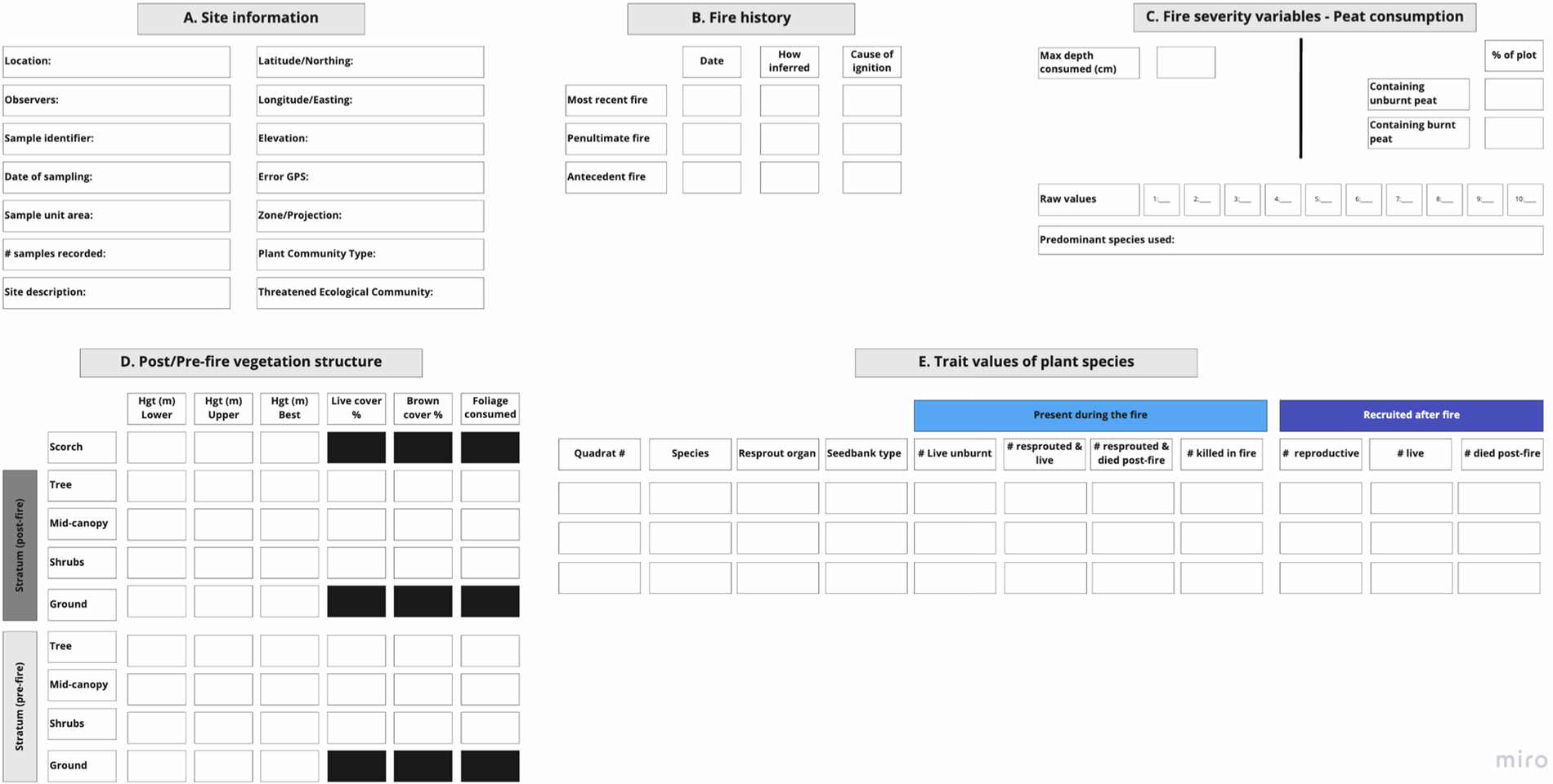 Online-only Figure 11
