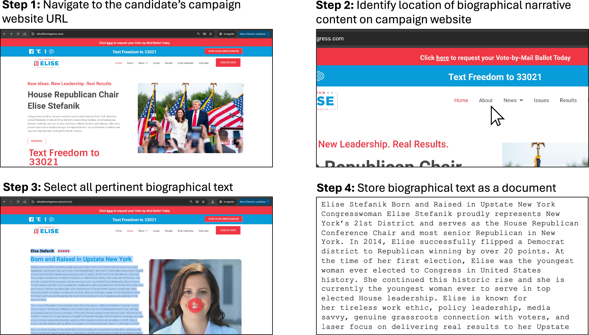 CampaignView, a database of policy platforms and biographical narratives for congressional candidates