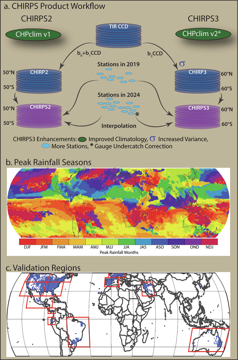 端気象の監視能力を向上させる新降雨データセットを開発 (New rainfall dataset enhances global monitoring of extreme weather)