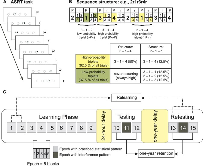 an introduction to statistical learning answers an introduction to statistical learning answers