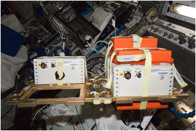 Performances of Kevlar and Polyethylene as radiation shielding on-board the  International Space Station in high latitude radiation environment |  Scientific Reports
