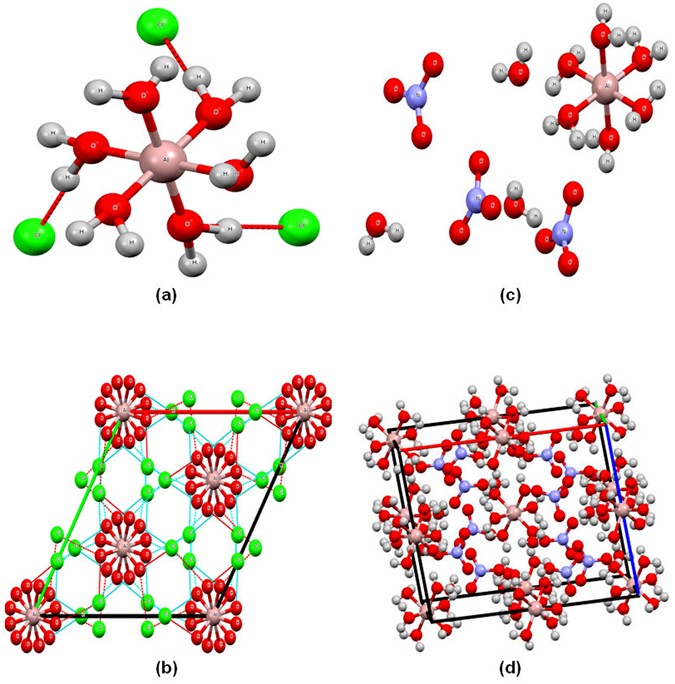 al2o3 gaussian software al2o3 gaussian software