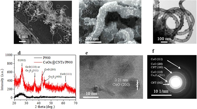 Robust Hierarchical 3d Carbon Foam Electrode For Efficient Water