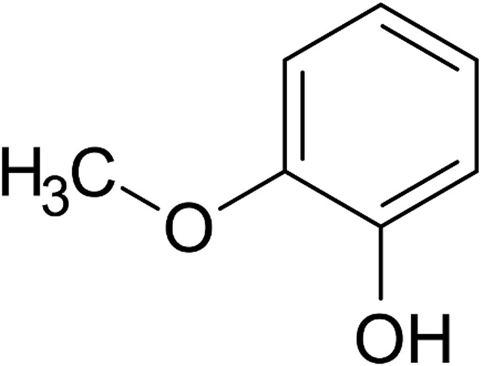 Dilution of whisky – the molecular perspective | Scientific Reports