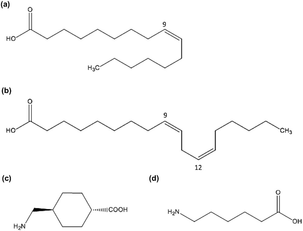 Linoleic and palmitoleic acid block streptokinase-mediated plasminogen  activation and reduce severity of invasive group A streptococcal infection  | Scientific Reports