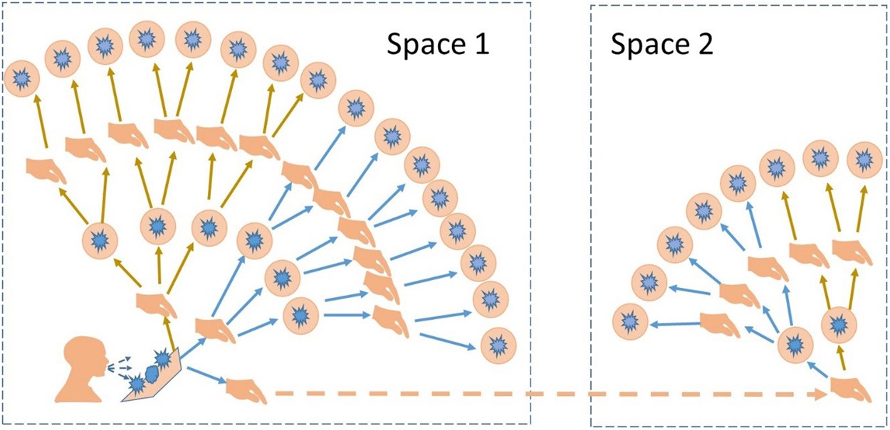 https://media.springernature.com/full/springer-static/image/art%3A10.1038%2Fs41598-017-13840-z/MediaObjects/41598_2017_13840_Fig1_HTML.jpg