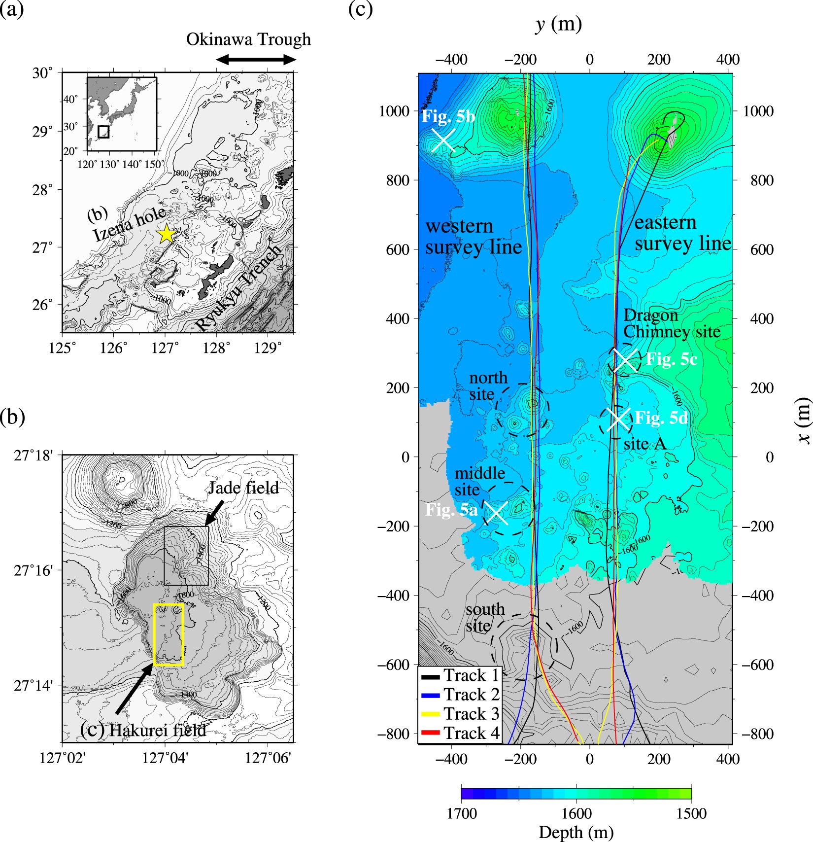 Marine Self Potential Survey For Exploring Seafloor Hydrothermal Ore - marine self potential survey for exploring seafloor hydrothermal ore deposits scientific reports