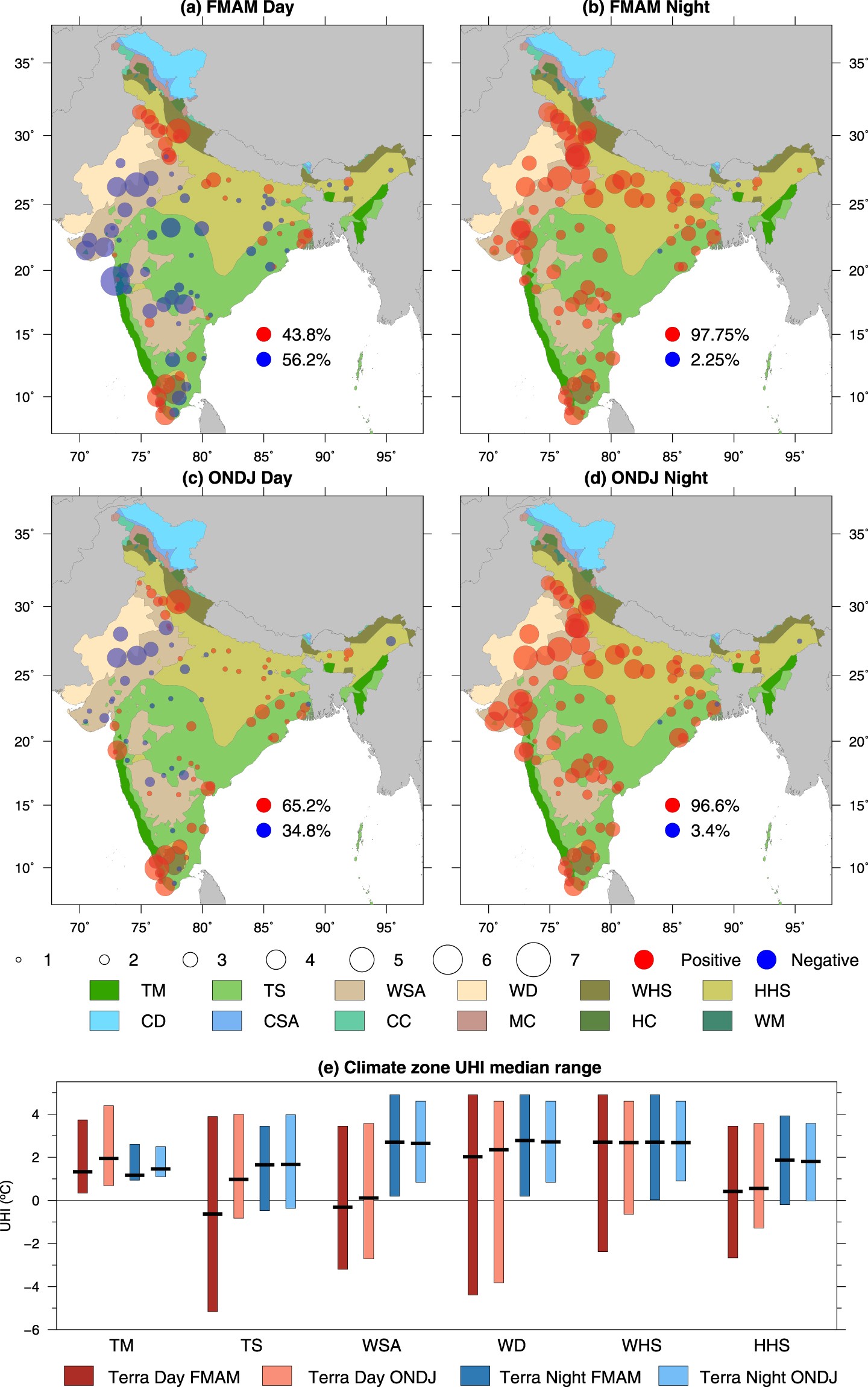 Image result for Urban Thermal Islands in India