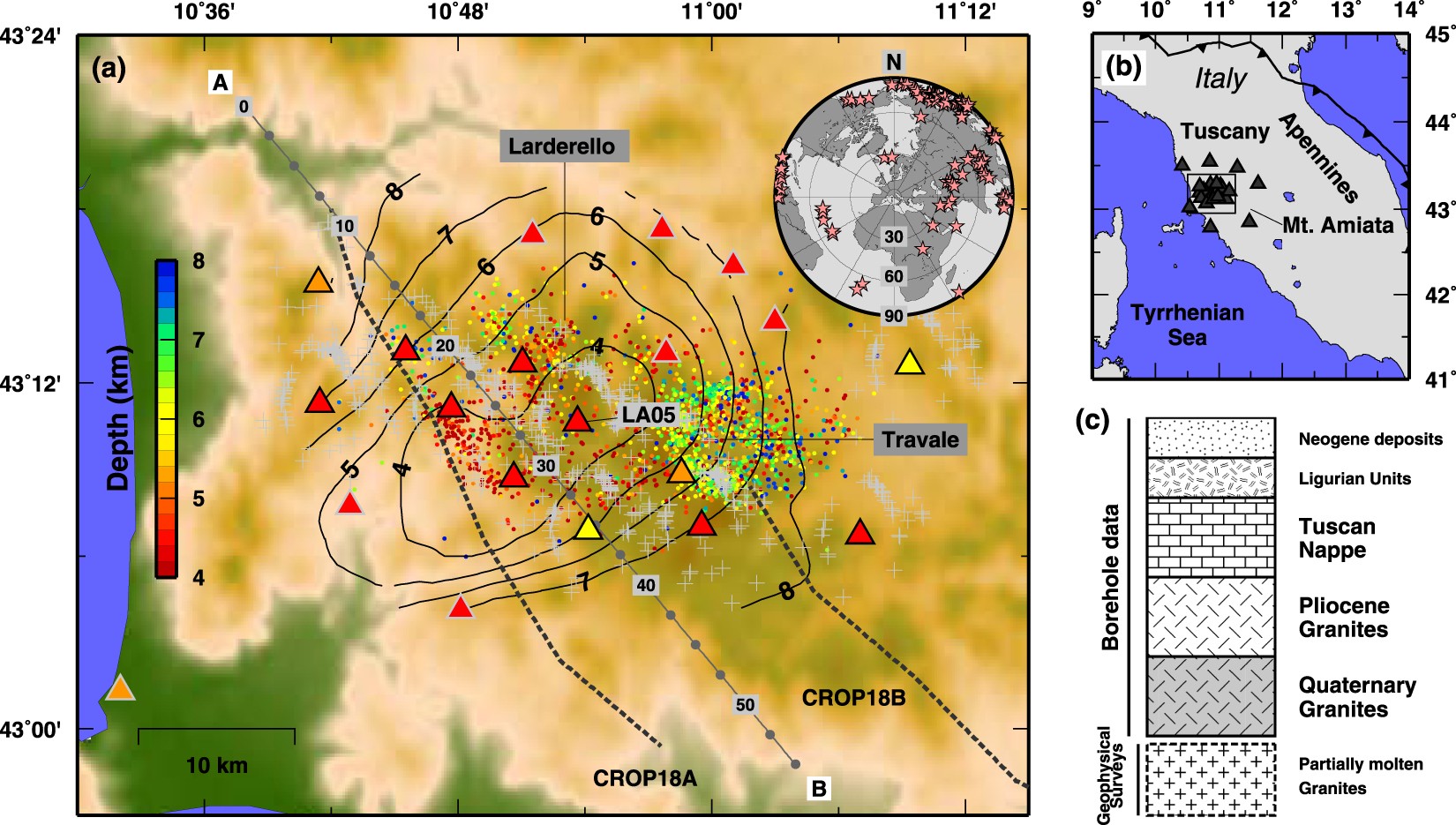 KGS--Bulletin 237--Geophysical Model from Potential-field Data in