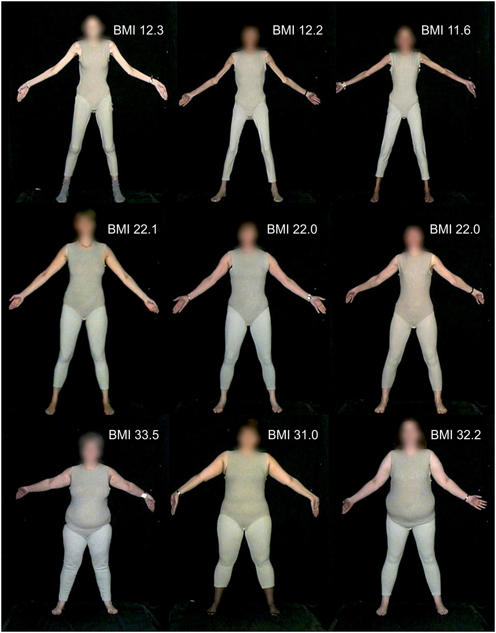 Female Body Size Scale. The scale shows 9 Black female models from