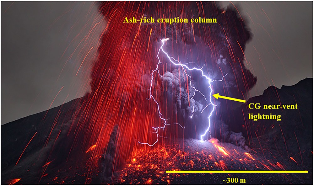 The Elusive Evidence of Volcanic Lightning | Scientific Reports