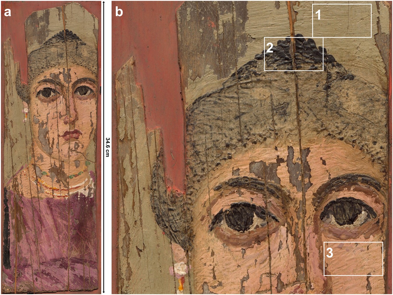 Macroscale Multimodal Imaging Reveals Ancient Painting Production