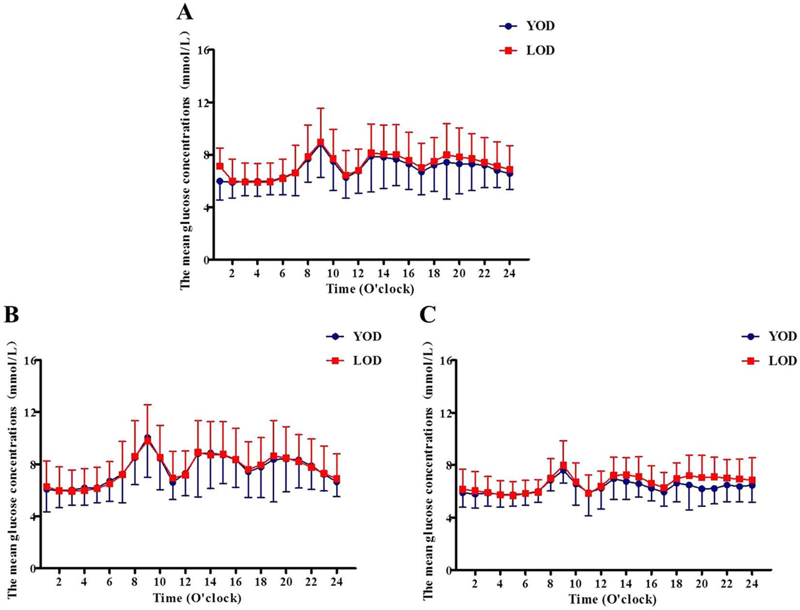 is metformin insulin is metformin insulin