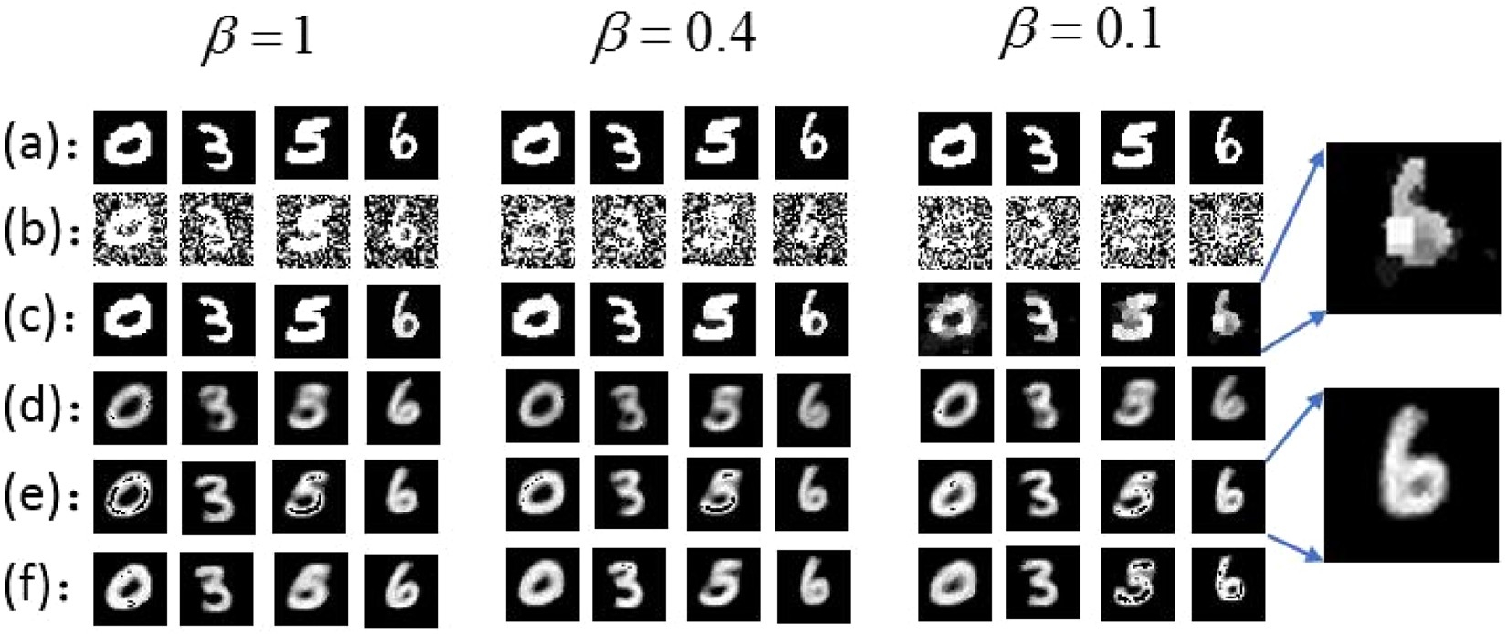 The nature of ghosts in terms of science The nature of ghosts in terms of science